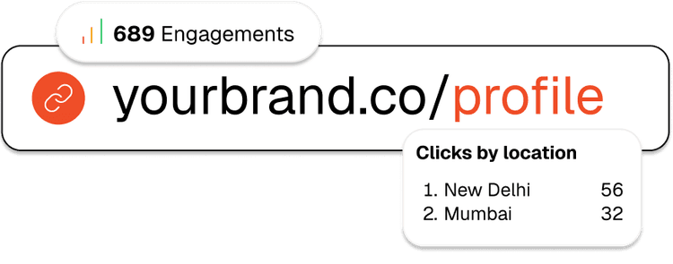 URL SHORTENER